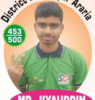 best coaching classes in araria